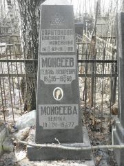 Моисеев Гедаль Лазаревич, Москва, Востряковское кладбище