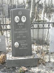 Фиш Х. Г., Москва, Востряковское кладбище