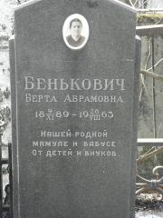 Бенькович Берта Абрамовна, Москва, Востряковское кладбище