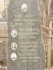 Салганик Григорий Ефимович, Москва, Востряковское кладбище