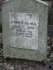 Учитель М. А., Москва, Востряковское кладбище