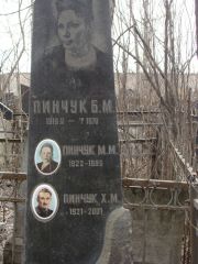 Пинчук Б. М., Москва, Востряковское кладбище