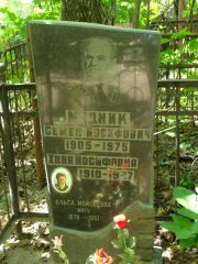 Медник Семен Иосифович, Москва, Востряковское кладбище