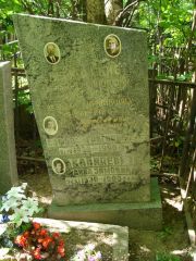 Капилевич Анна Зямовна, Москва, Востряковское кладбище
