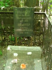 Ивантер Зальман Абрамович, Москва, Востряковское кладбище