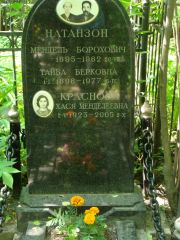 Натанзон Тайба Берковна, Москва, Востряковское кладбище