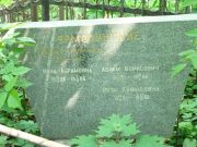 Ярмолинский Абрам Борисович, Москва, Востряковское кладбище