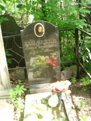 Кальмензон Софья Израилевна, Москва, Востряковское кладбище