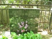 Ханин Давид Соломонович, Москва, Востряковское кладбище