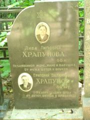 Храпунова Либа Липовна, Москва, Востряковское кладбище