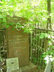 Ренова Мария Моисеевна, Москва, Востряковское кладбище
