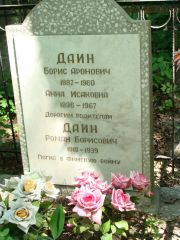 Даина Анна Исаковна, Москва, Востряковское кладбище