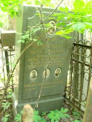Штейнберг Анна Исаковна, Москва, Востряковское кладбище