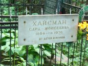 Хайсман Сара Моисеевна, Москва, Востряковское кладбище