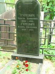 Гуревич Табель Хаимович, Москва, Востряковское кладбище