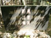 Пассер Исаак Иоанович, Москва, Востряковское кладбище