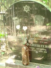 Гордон Моисей Соломонович, Москва, Востряковское кладбище