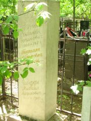 Иоффе Михаил Айзикович, Москва, Востряковское кладбище