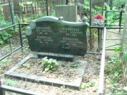 Свердлова Фаня Борисовна, Москва, Востряковское кладбище