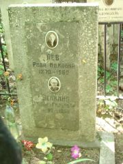 Лев Рива Ицковна, Москва, Востряковское кладбище