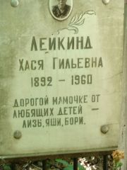 Лейкинд Хася Гильевна, Москва, Востряковское кладбище