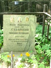 Ставицкая Фаня Моисеевна, Москва, Востряковское кладбище