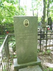 Пензул Мотель Исаакович, Москва, Востряковское кладбище
