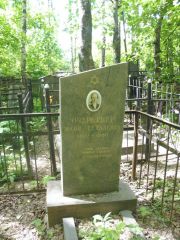 Очеретнер Маня Гедалевна, Москва, Востряковское кладбище
