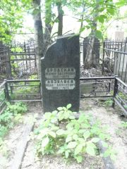 Козуляев Иван Алексеевич, Москва, Востряковское кладбище