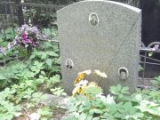 Мошкович Абрам , Москва, Востряковское кладбище