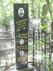Шифрина Хая Шлемовна, Москва, Востряковское кладбище