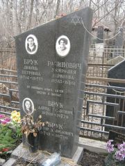 Брук Любовь Петровна, Москва, Востряковское кладбище