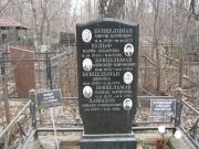 Давыдов Михаил Соломонович, Москва, Востряковское кладбище