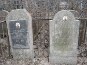 Шерман Наум Абрамович, Москва, Востряковское кладбище