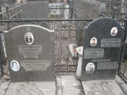 Гонтмахер Герш Аронович, Москва, Востряковское кладбище