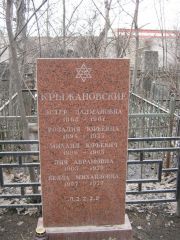 Крыжанский Михаил Юрьевич, Москва, Востряковское кладбище