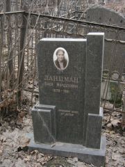 Ланцман Бася Мордуховна, Москва, Востряковское кладбище