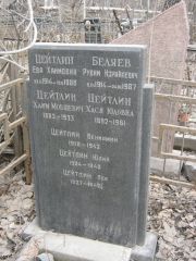 Цейтлин Ева Хаимовна, Москва, Востряковское кладбище
