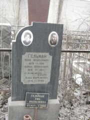 Гельман Яков Моисеевич, Москва, Востряковское кладбище