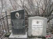 Пиковская Эта Петровна, Москва, Востряковское кладбище