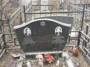 Горелик Анна Мордуховна, Москва, Востряковское кладбище