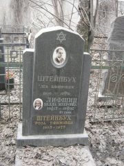 Штейнбух Роза Ефимовна, Москва, Востряковское кладбище