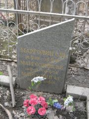 Марголин С. Ш., Москва, Востряковское кладбище