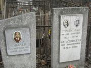Гросман Михаил Захарович, Москва, Востряковское кладбище