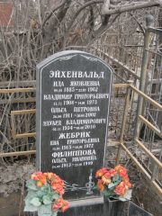 Эйхенвальд Эдуард Владимирович, Москва, Востряковское кладбище
