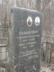 Рабинович Клара Ефимовна, Москва, Востряковское кладбище