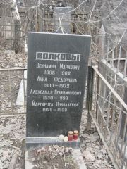 Волков Вениамин Маркович, Москва, Востряковское кладбище
