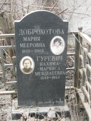 Гуревич Нахима-Марияса Менделеевна, Москва, Востряковское кладбище