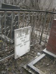 Рык Иезкииль Львович, Москва, Востряковское кладбище