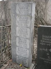 Зац Фаня Пейсаховна, Москва, Востряковское кладбище